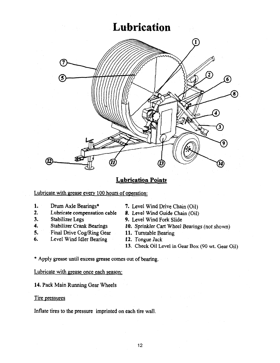 Kifco T40x1320 360,000 - 380,539 Operator Manual User Manual | Page 11 / 48