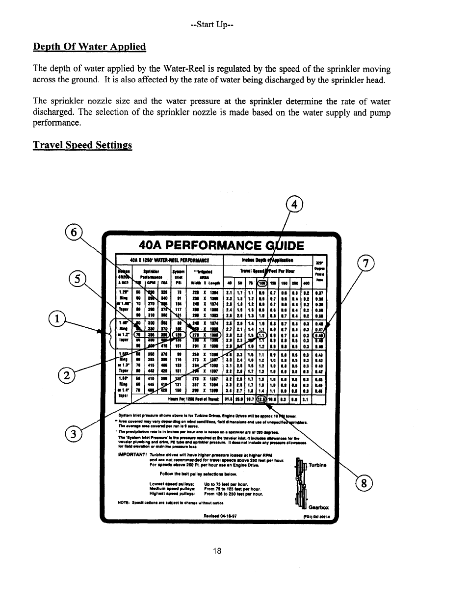 Kifco T40x1320 360,000 - 380,539 Operator Manual User Manual | Page 17 / 48