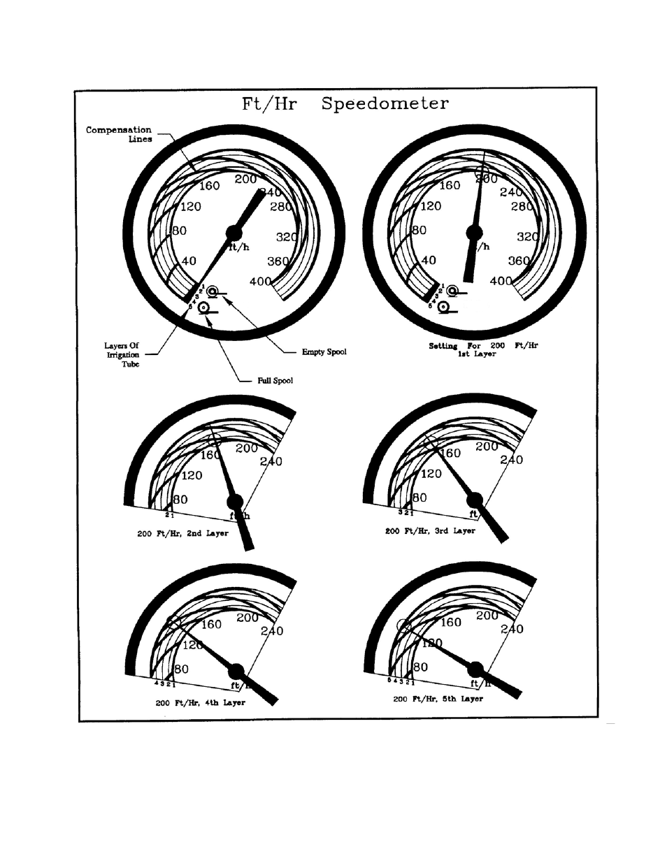 Kifco T40x1320 360,000 - 380,539 Operator Manual User Manual | Page 20 / 48