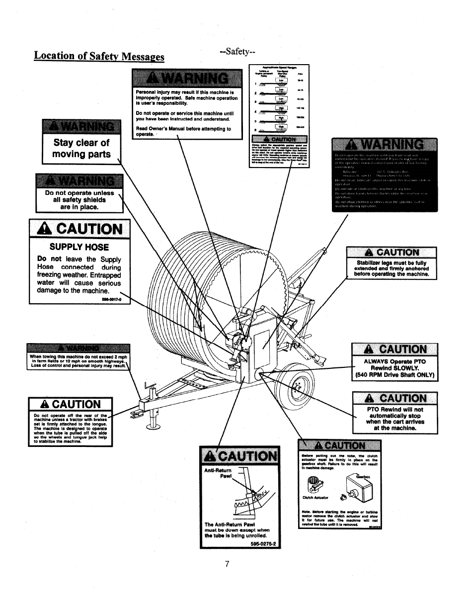 Kifco T40x1320 360,000 - 380,539 Operator Manual User Manual | Page 6 / 48