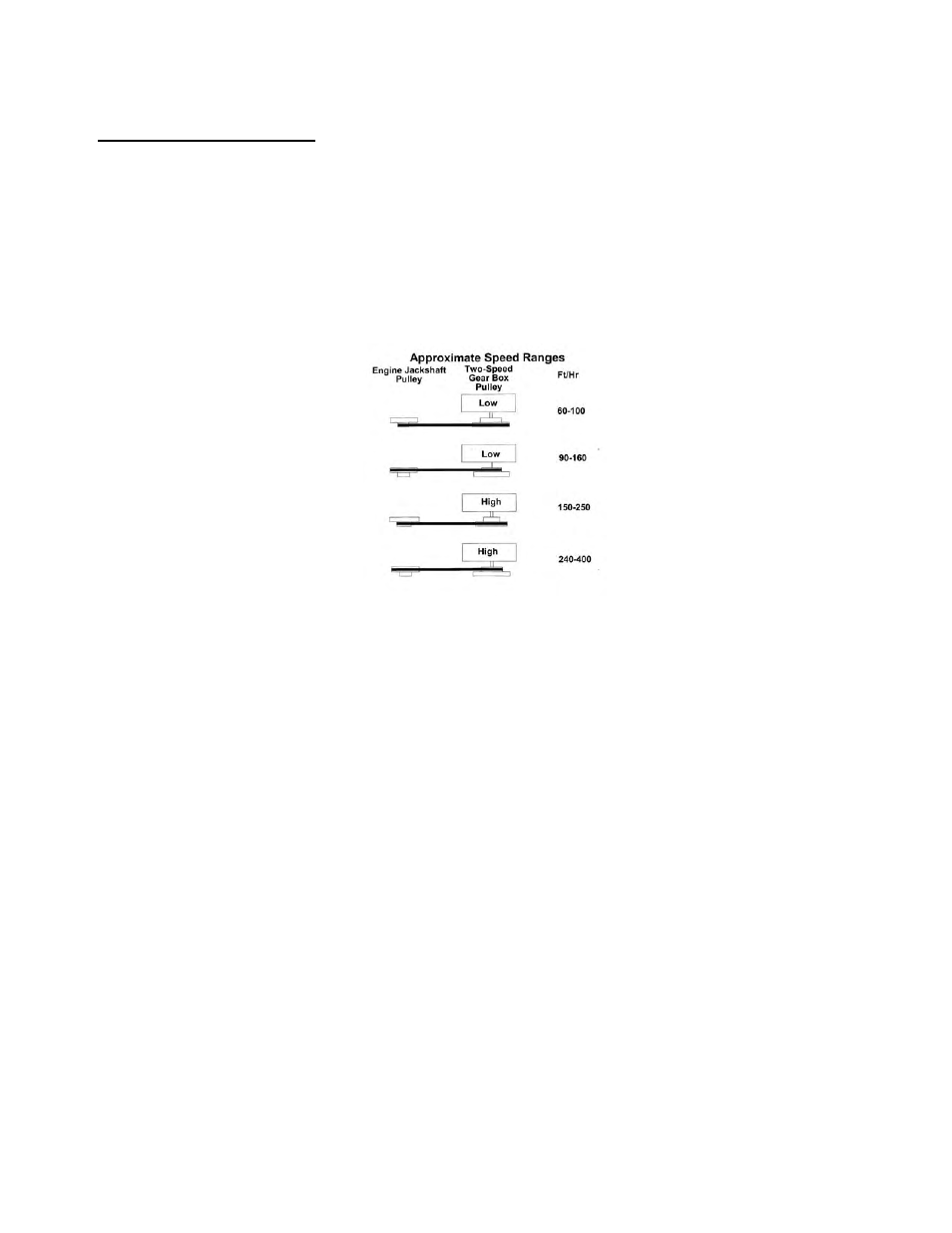 Kifco T40x1320 380,540 - 400,110 Operator Manual User Manual | Page 23 / 45