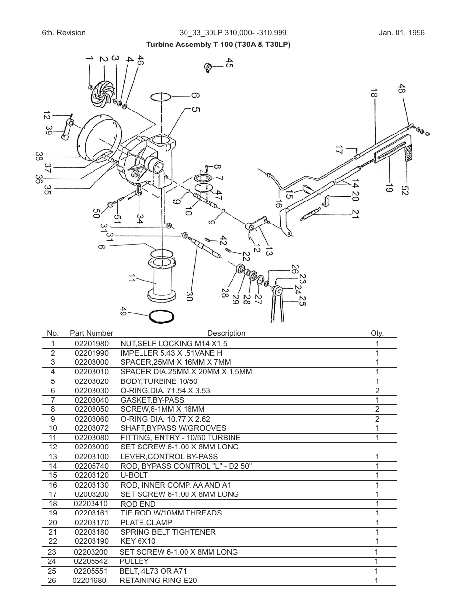 Kifco E33x1120 310,000 - 319,999 Parts Manual User Manual | Page 10 / 27