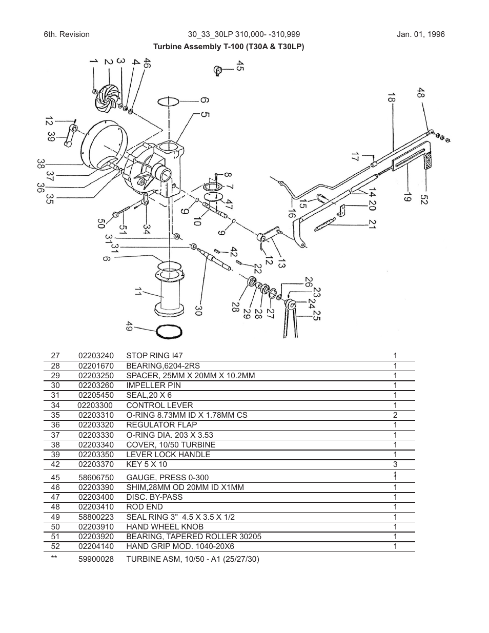 Kifco E33x1120 310,000 - 319,999 Parts Manual User Manual | Page 11 / 27