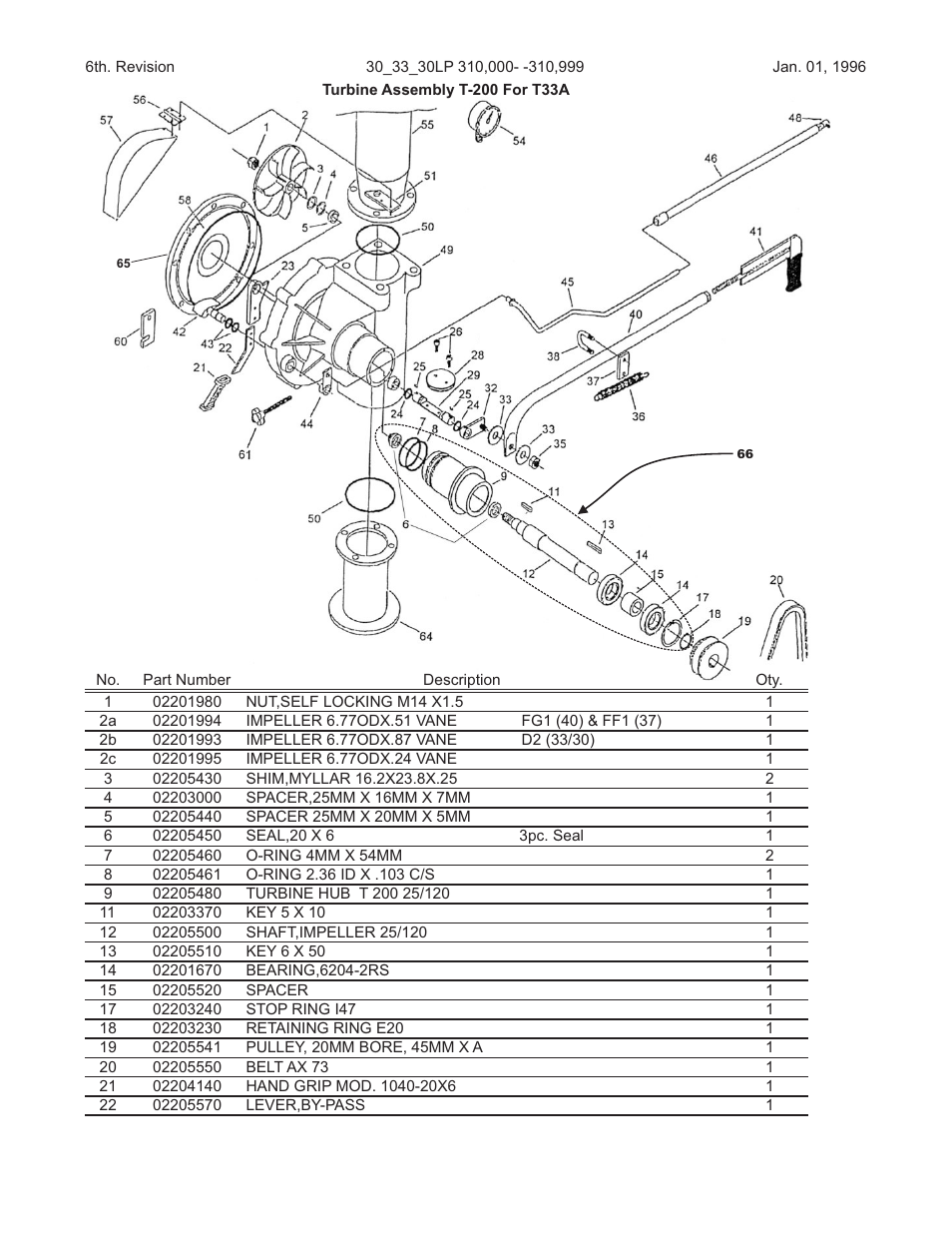 Kifco E33x1120 310,000 - 319,999 Parts Manual User Manual | Page 12 / 27