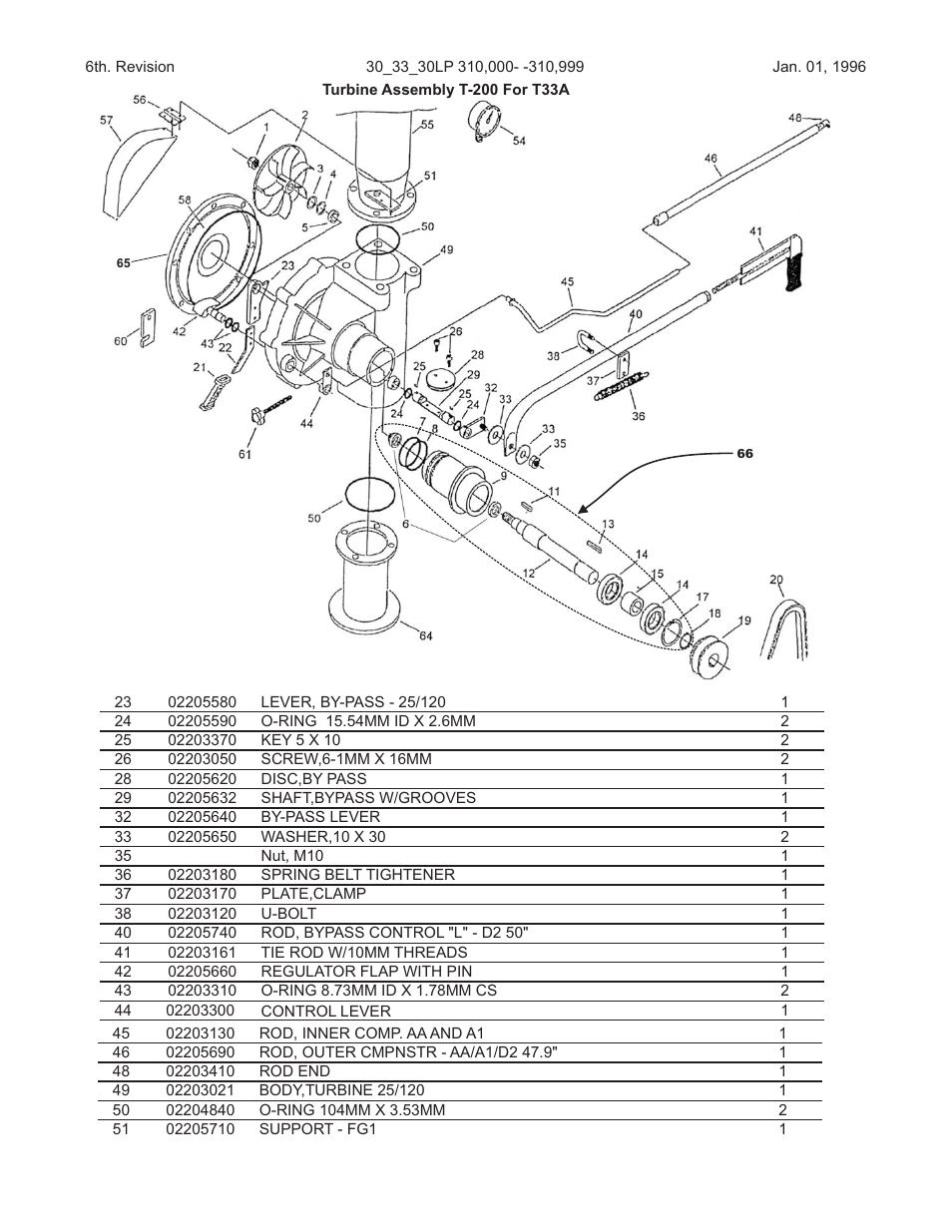 Kifco E33x1120 310,000 - 319,999 Parts Manual User Manual | Page 13 / 27