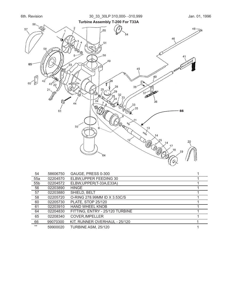 Kifco E33x1120 310,000 - 319,999 Parts Manual User Manual | Page 14 / 27