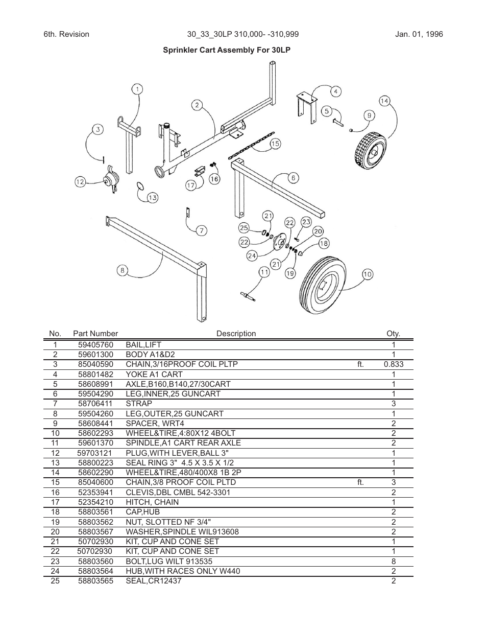 Kifco E33x1120 310,000 - 319,999 Parts Manual User Manual | Page 19 / 27