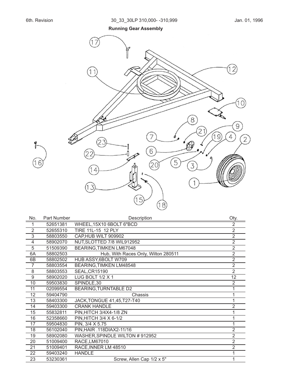 Kifco E33x1120 310,000 - 319,999 Parts Manual User Manual | Page 2 / 27