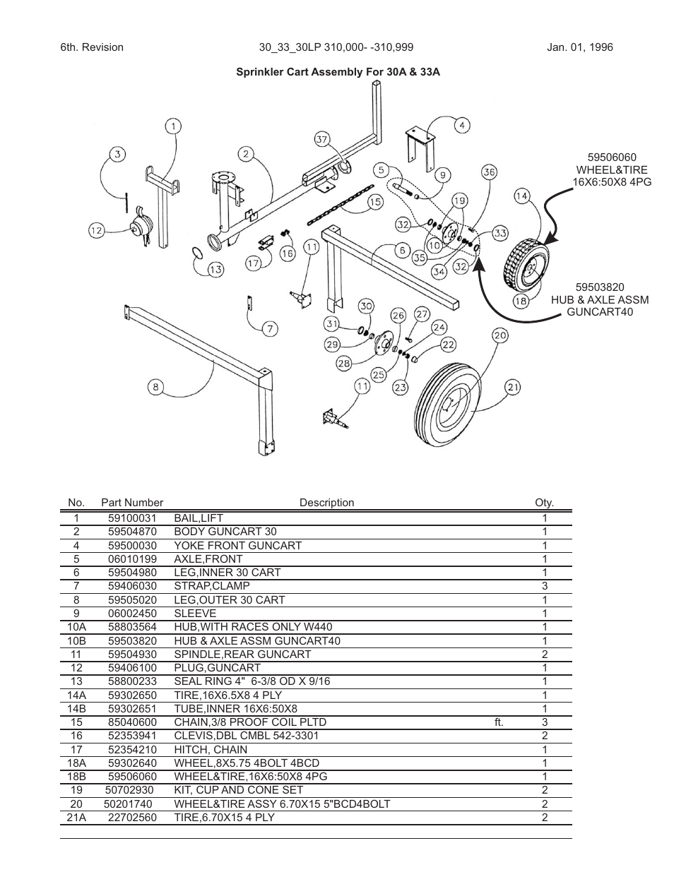 Kifco E33x1120 310,000 - 319,999 Parts Manual User Manual | Page 20 / 27