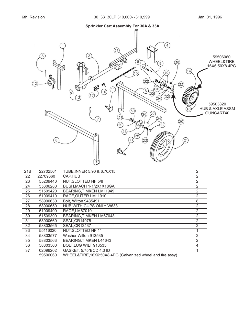 Kifco E33x1120 310,000 - 319,999 Parts Manual User Manual | Page 21 / 27