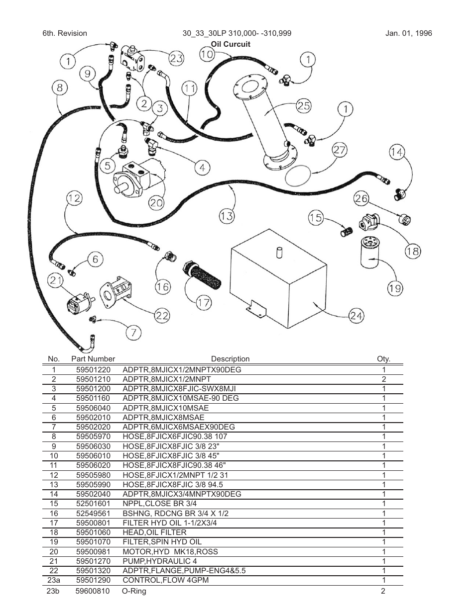 Kifco E33x1120 310,000 - 319,999 Parts Manual User Manual | Page 23 / 27