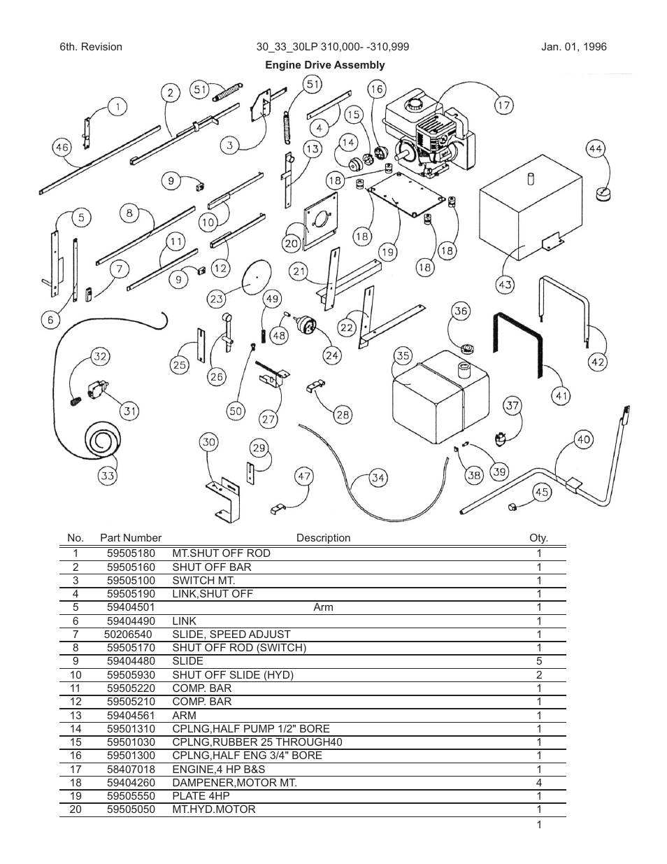 Kifco E33x1120 310,000 - 319,999 Parts Manual User Manual | Page 25 / 27