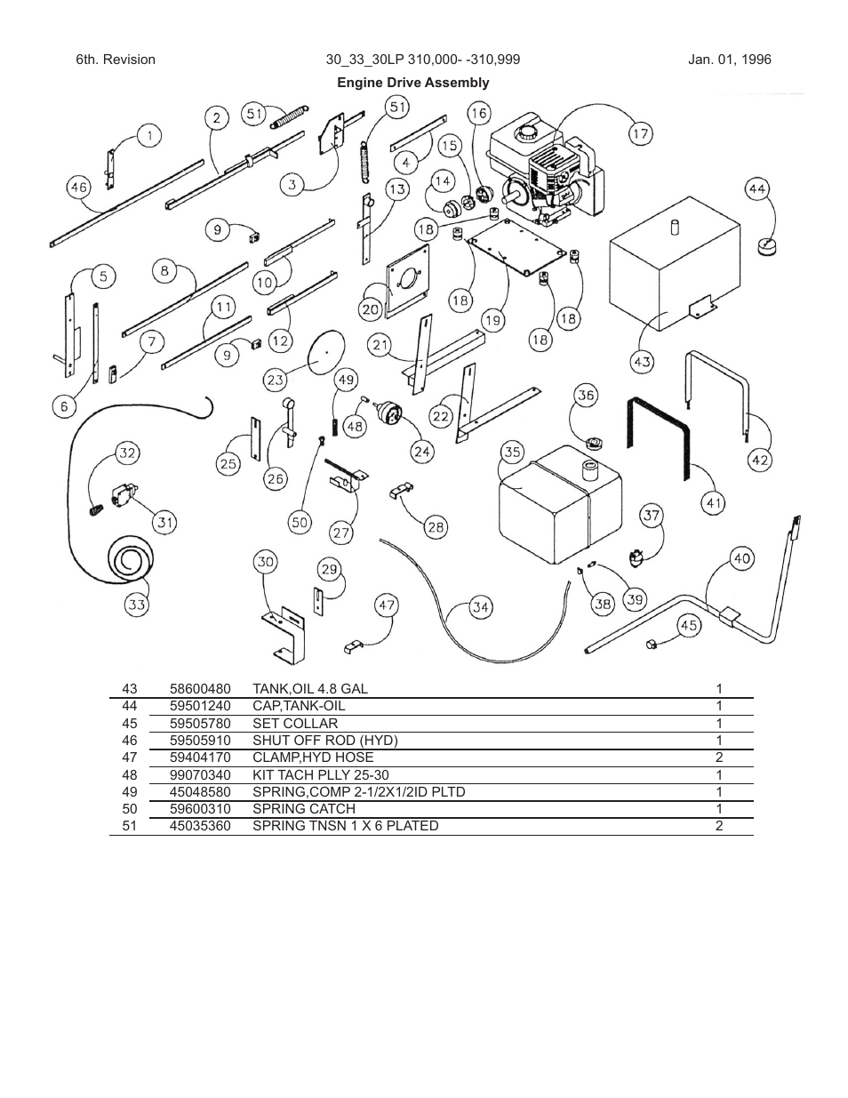 Kifco E33x1120 310,000 - 319,999 Parts Manual User Manual | Page 27 / 27