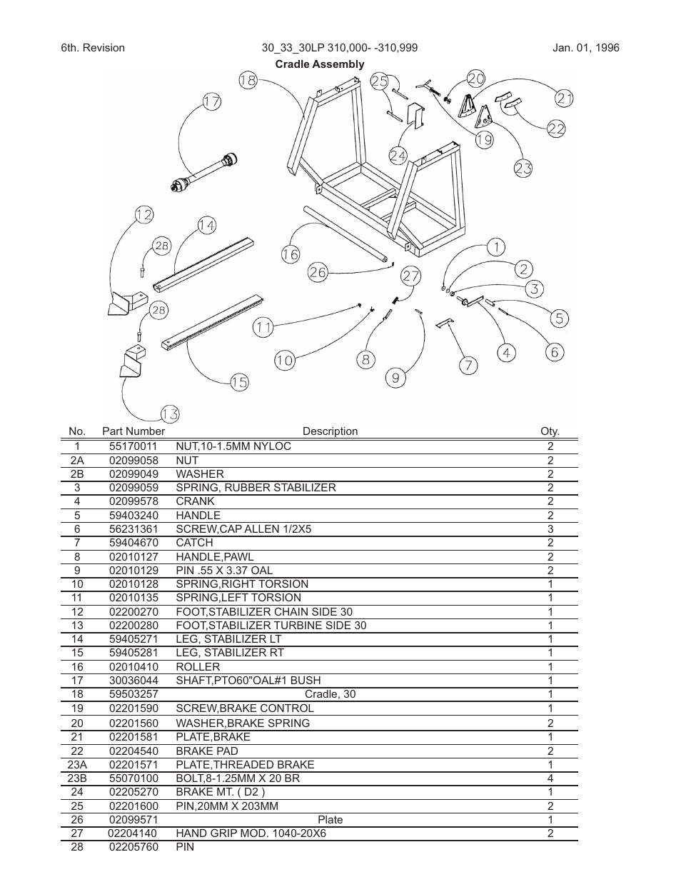 Kifco E33x1120 310,000 - 319,999 Parts Manual User Manual | Page 3 / 27