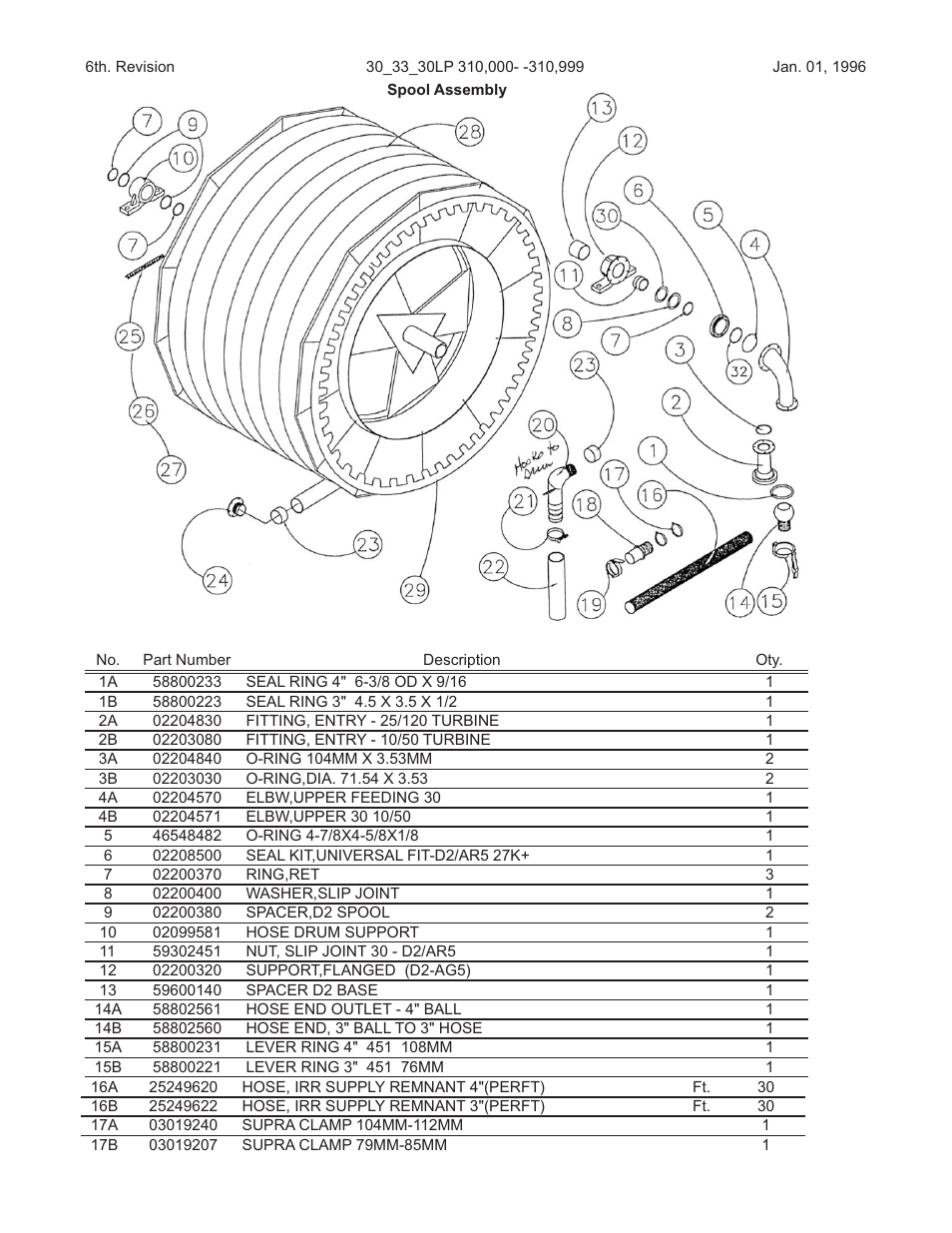 Kifco E33x1120 310,000 - 319,999 Parts Manual User Manual | Page 4 / 27