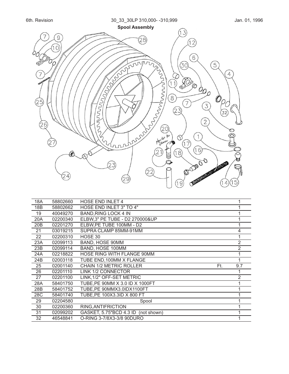 Kifco E33x1120 310,000 - 319,999 Parts Manual User Manual | Page 5 / 27