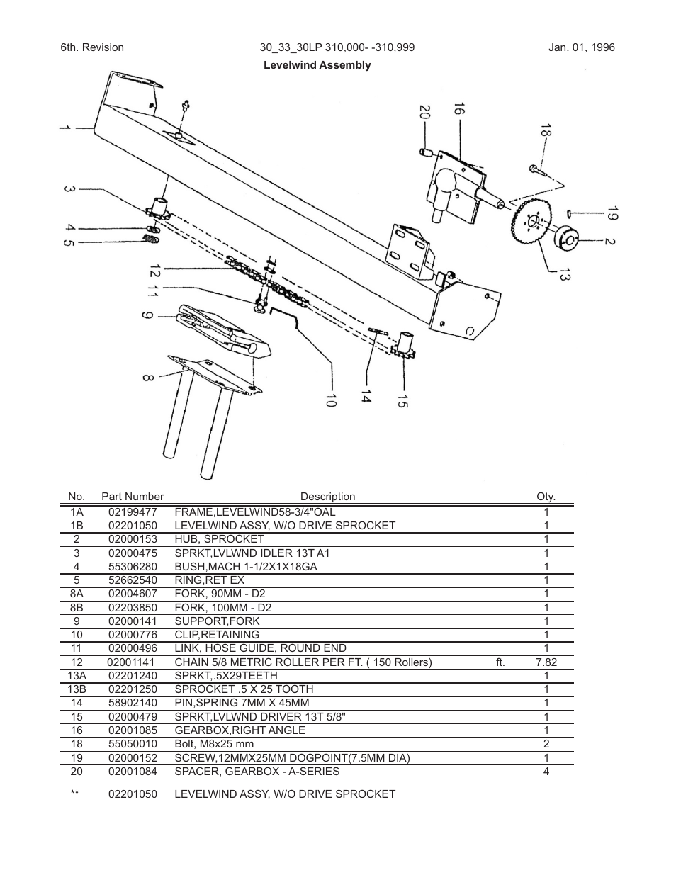 Kifco E33x1120 310,000 - 319,999 Parts Manual User Manual | Page 6 / 27