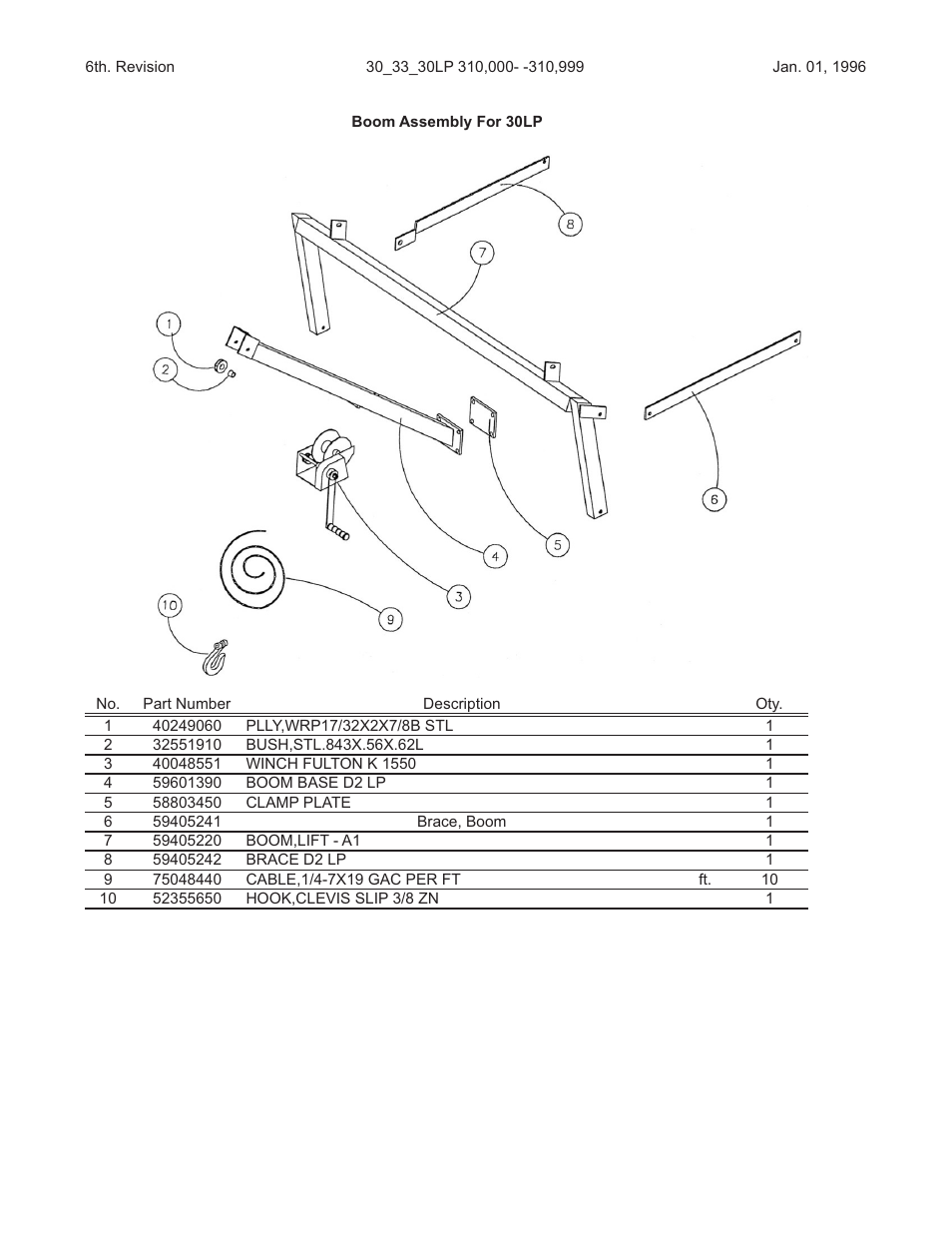 Kifco E33x1120 310,000 - 319,999 Parts Manual User Manual | Page 7 / 27