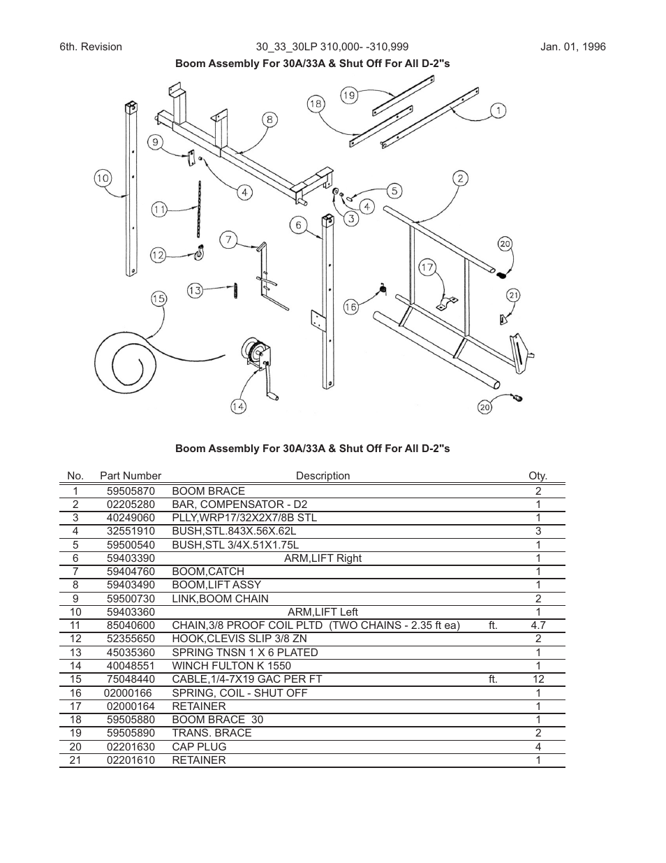 Kifco E33x1120 310,000 - 319,999 Parts Manual User Manual | Page 8 / 27