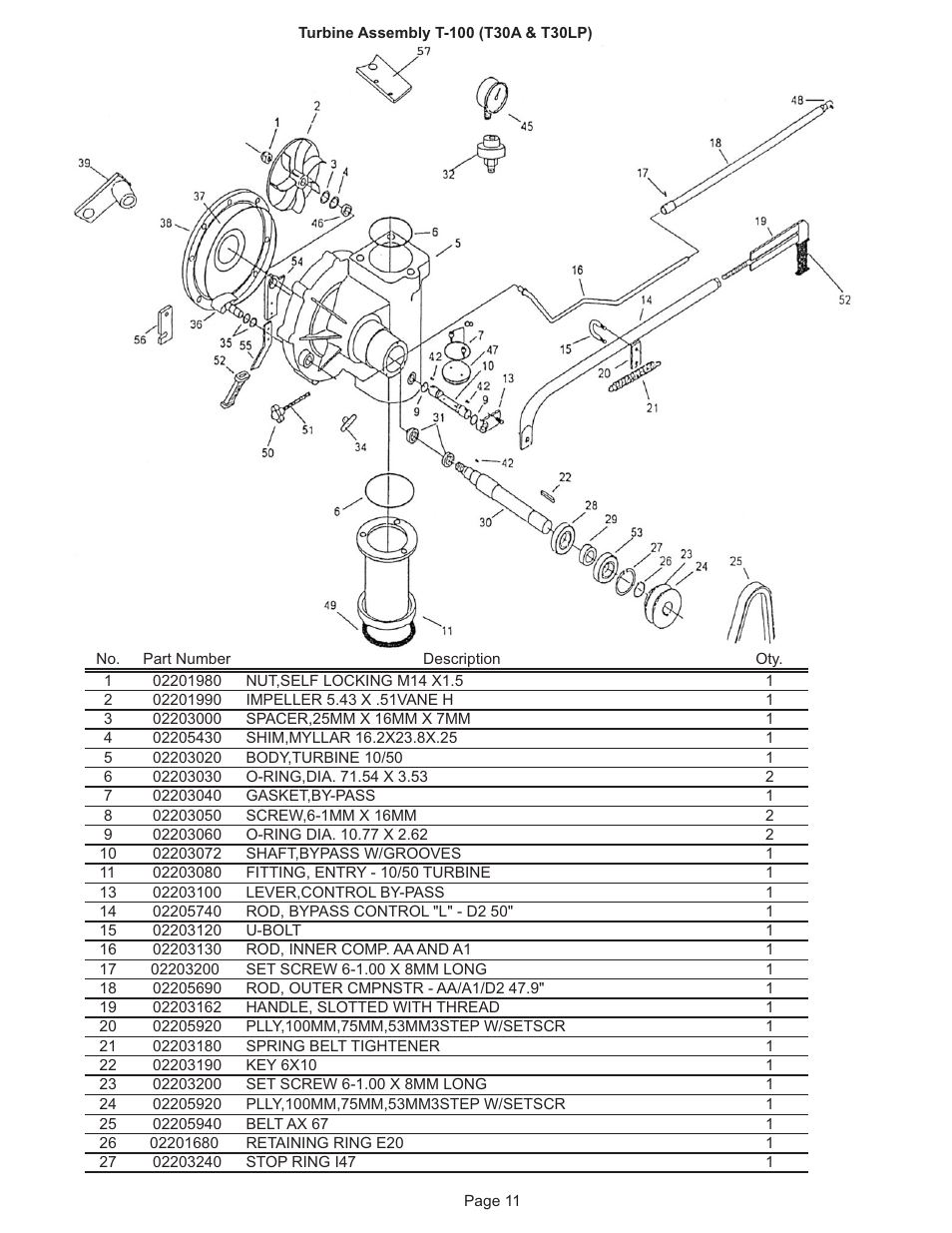 Kifco E30x980 320,000 - 329,999 Parts Manual User Manual | Page 11 / 27