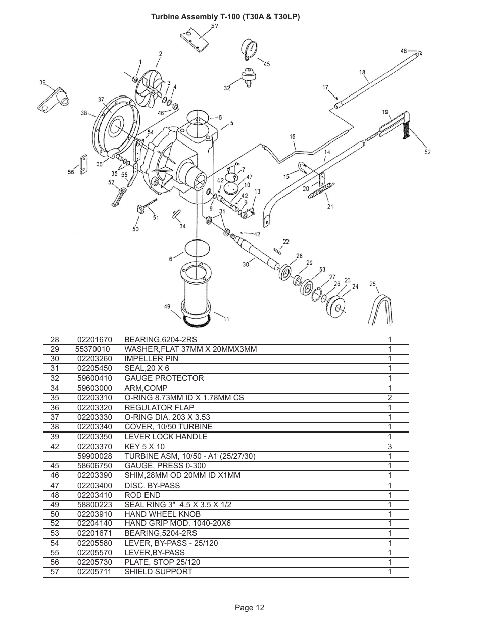 Kifco E30x980 320,000 - 329,999 Parts Manual User Manual | Page 12 / 27