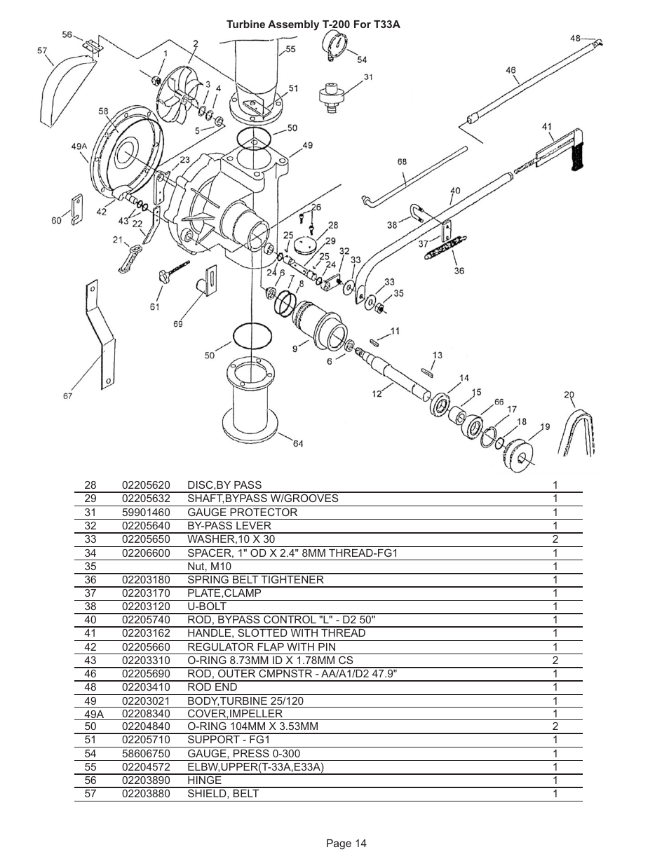 Kifco E30x980 320,000 - 329,999 Parts Manual User Manual | Page 14 / 27