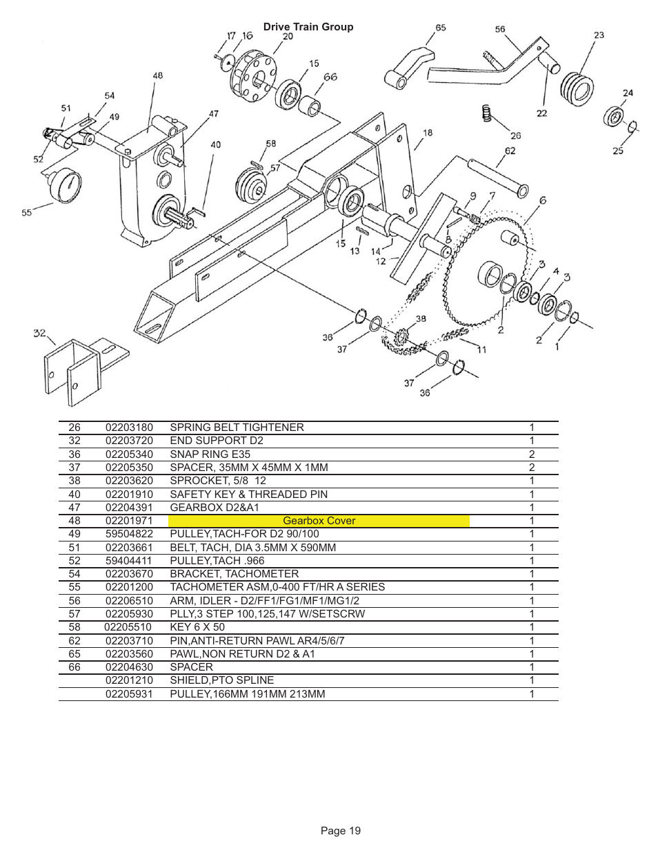 Kifco E30x980 320,000 - 329,999 Parts Manual User Manual | Page 19 / 27