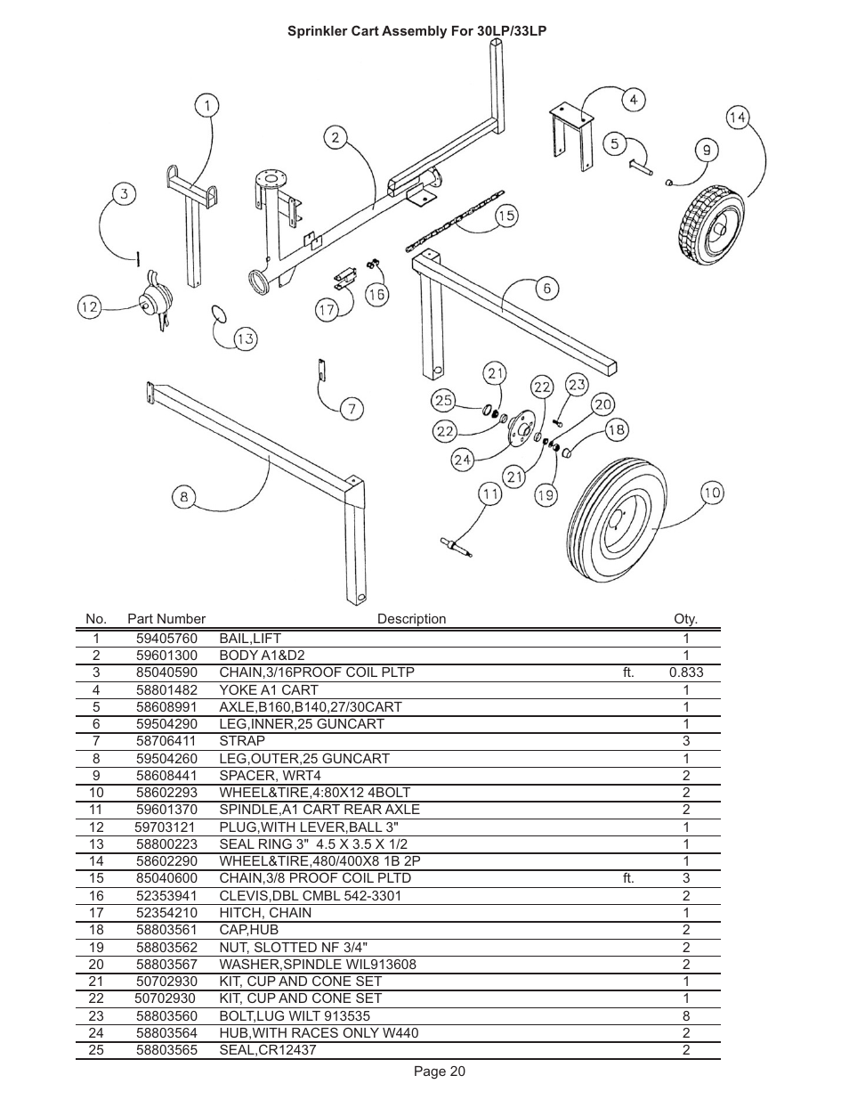 Kifco E30x980 320,000 - 329,999 Parts Manual User Manual | Page 20 / 27