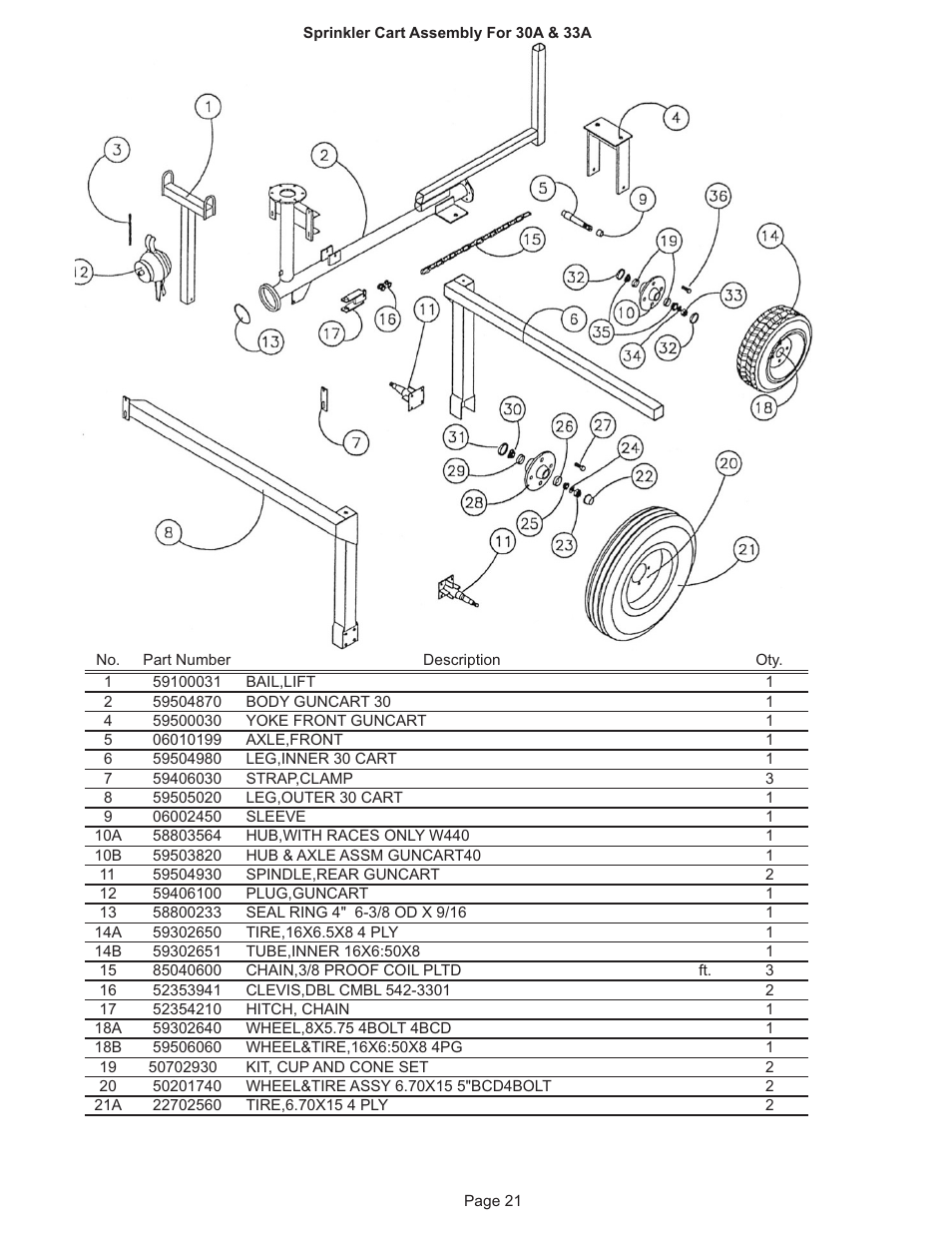 Kifco E30x980 320,000 - 329,999 Parts Manual User Manual | Page 21 / 27