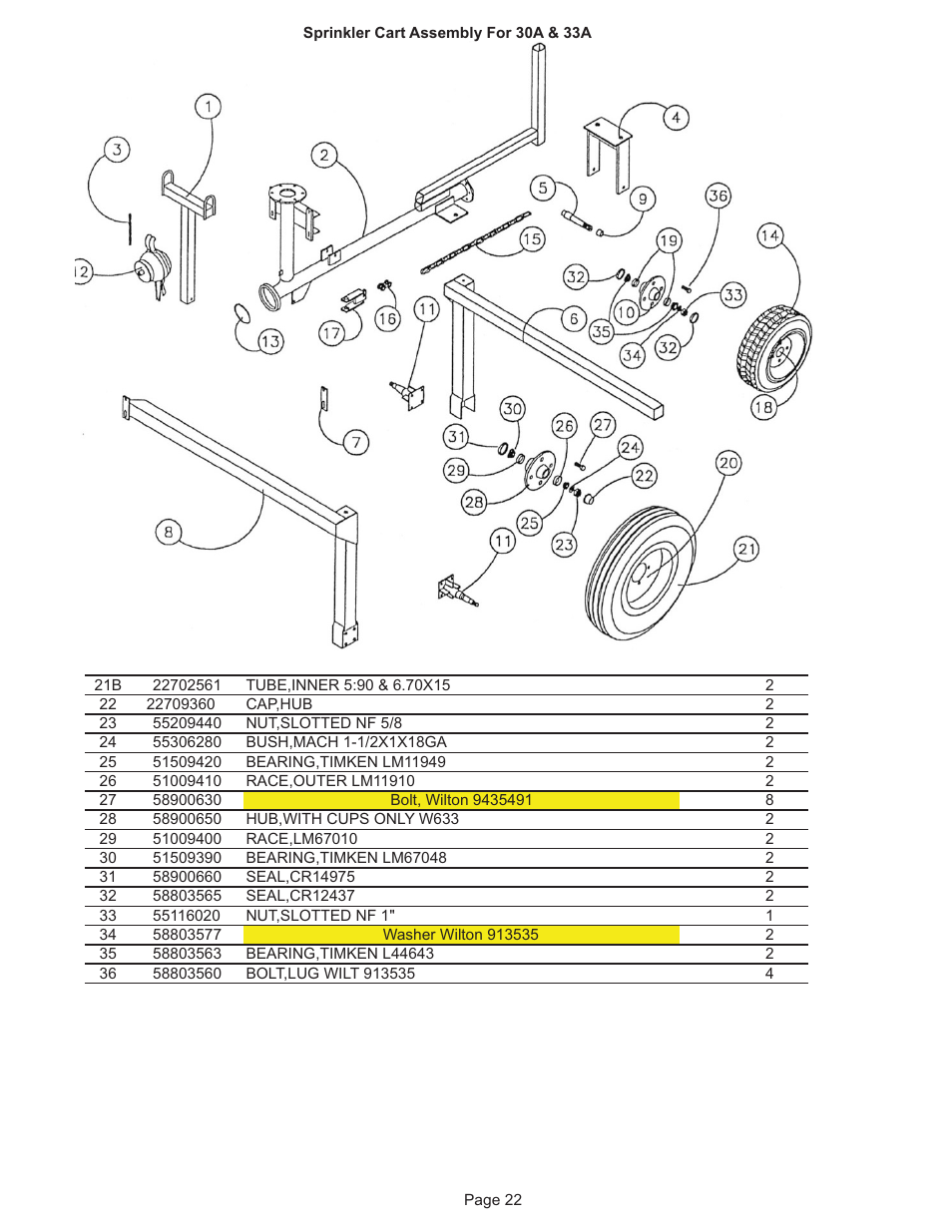 Kifco E30x980 320,000 - 329,999 Parts Manual User Manual | Page 22 / 27