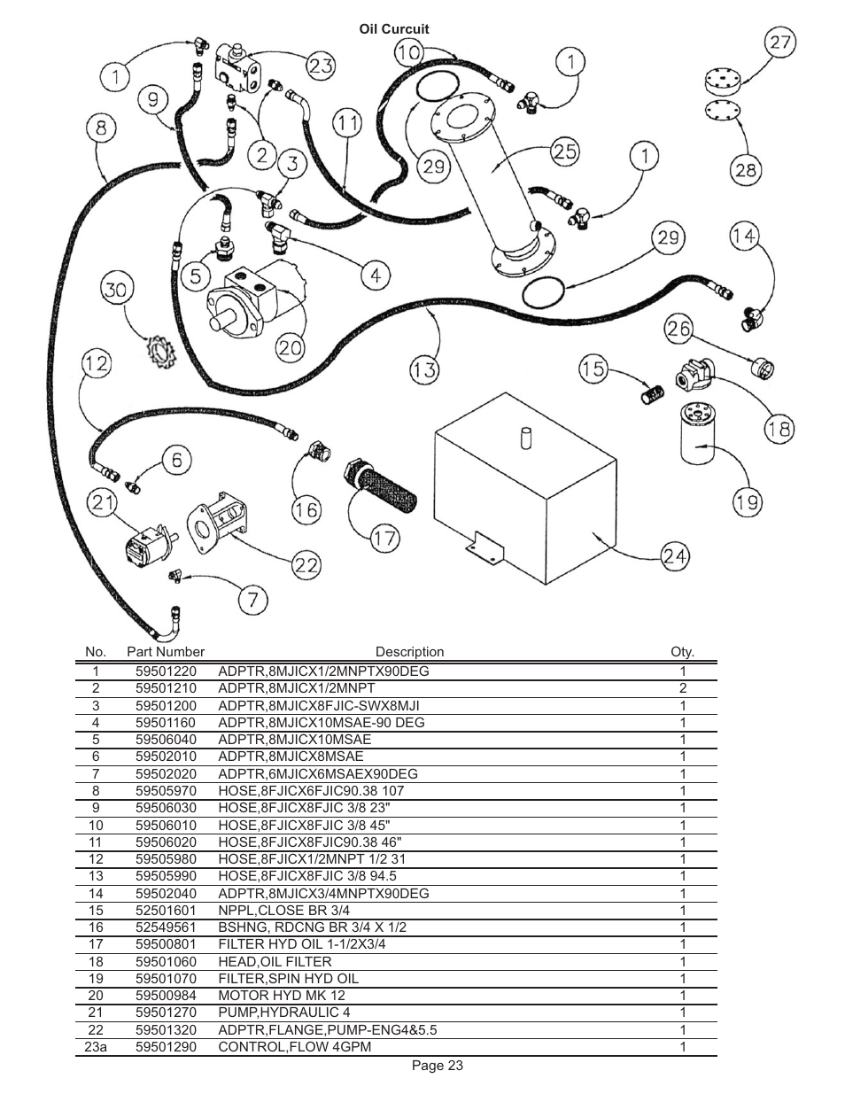 Kifco E30x980 320,000 - 329,999 Parts Manual User Manual | Page 23 / 27