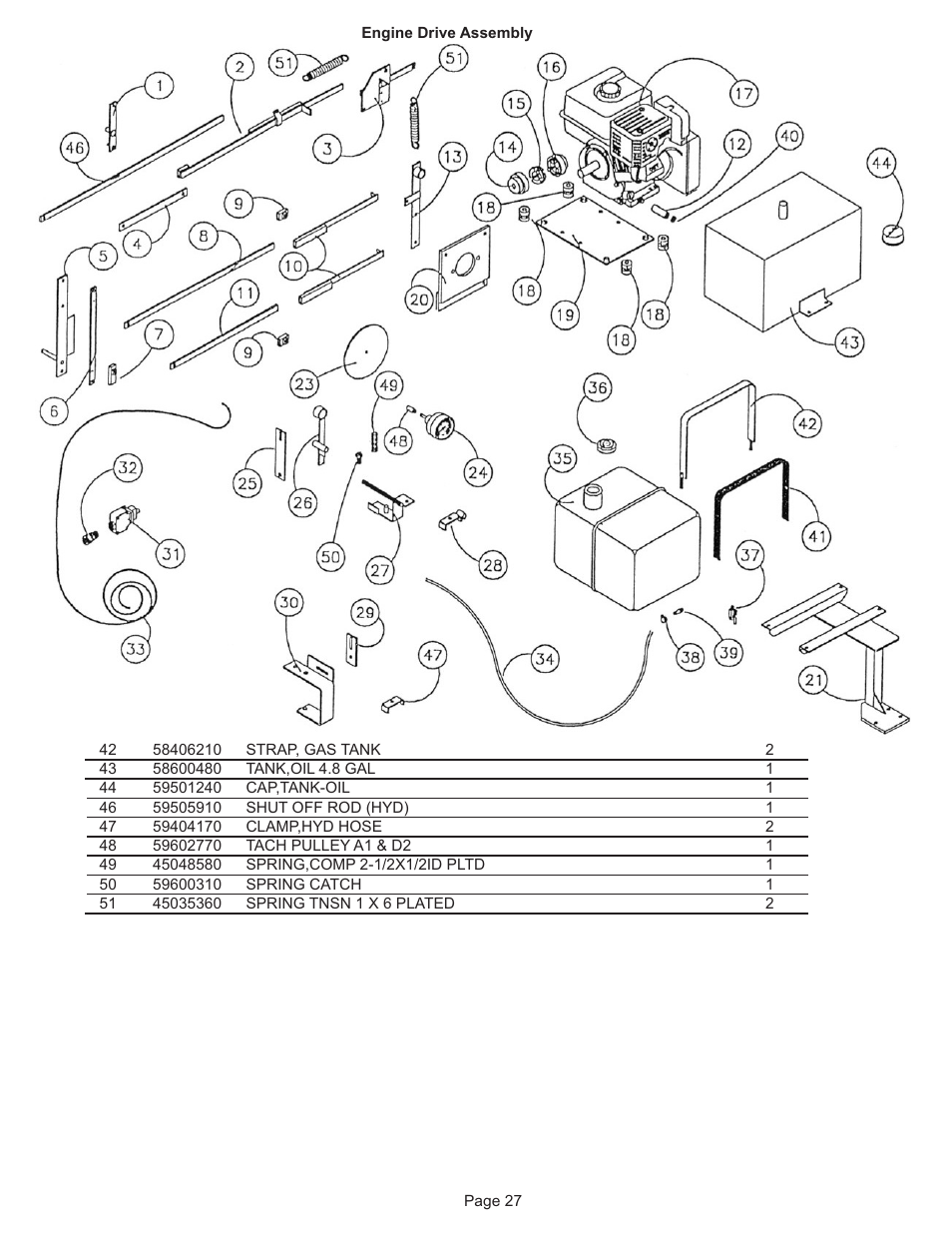 Kifco E30x980 320,000 - 329,999 Parts Manual User Manual | Page 27 / 27