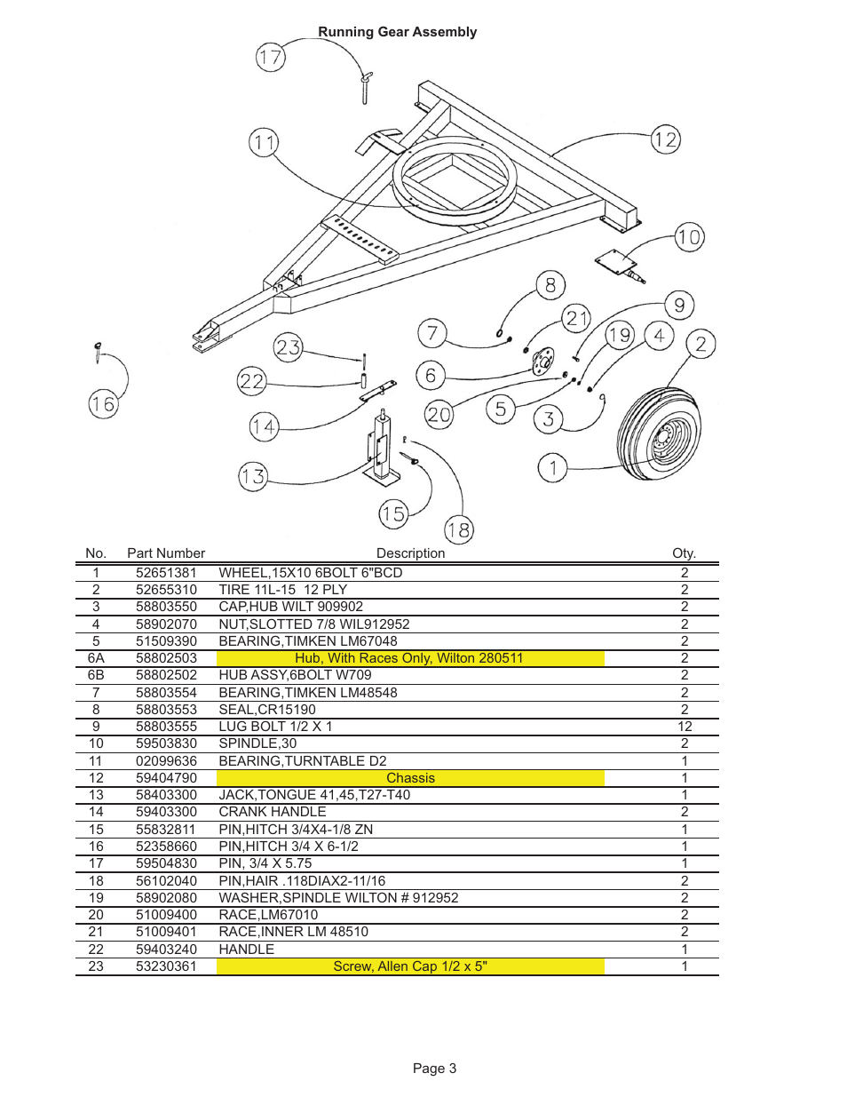 Kifco E30x980 320,000 - 329,999 Parts Manual User Manual | Page 3 / 27