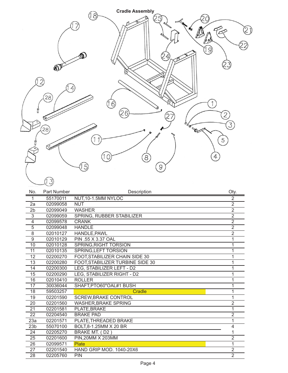 Kifco E30x980 320,000 - 329,999 Parts Manual User Manual | Page 4 / 27