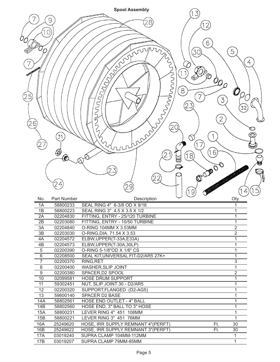 Kifco E30x980 320,000 - 329,999 Parts Manual User Manual | Page 5 / 27