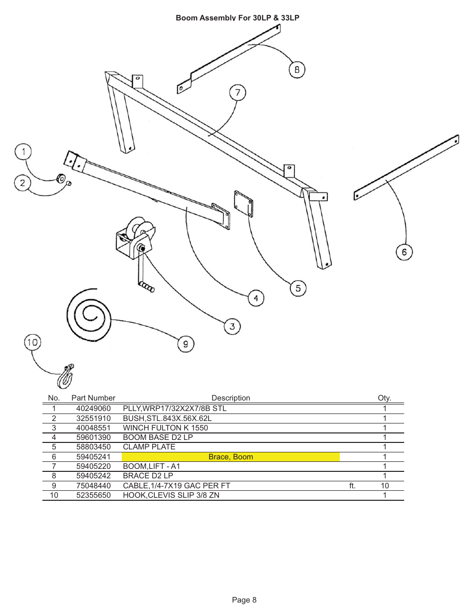 Kifco E30x980 320,000 - 329,999 Parts Manual User Manual | Page 8 / 27