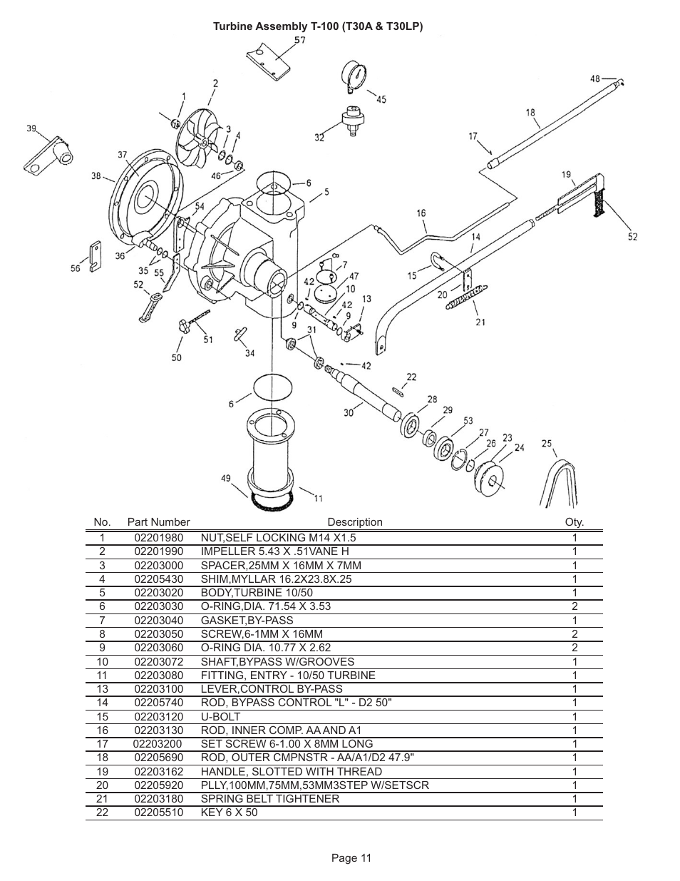 Kifco E30x980 330,000 - 339,999 Parts Manual User Manual | Page 11 / 28