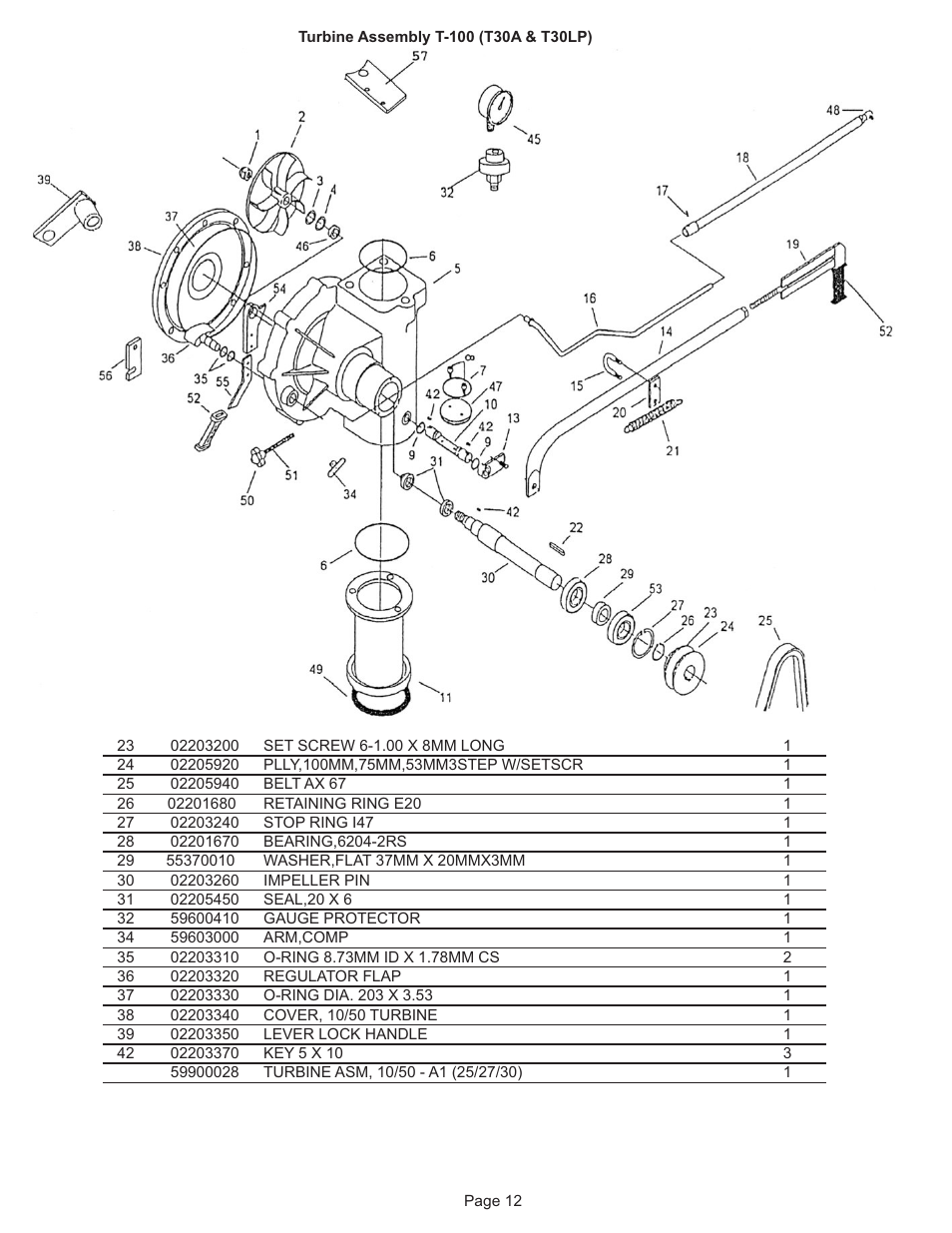 Kifco E30x980 330,000 - 339,999 Parts Manual User Manual | Page 12 / 28