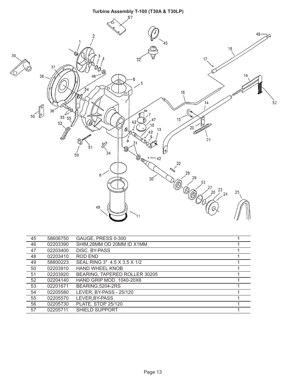 Kifco E30x980 330,000 - 339,999 Parts Manual User Manual | Page 13 / 28