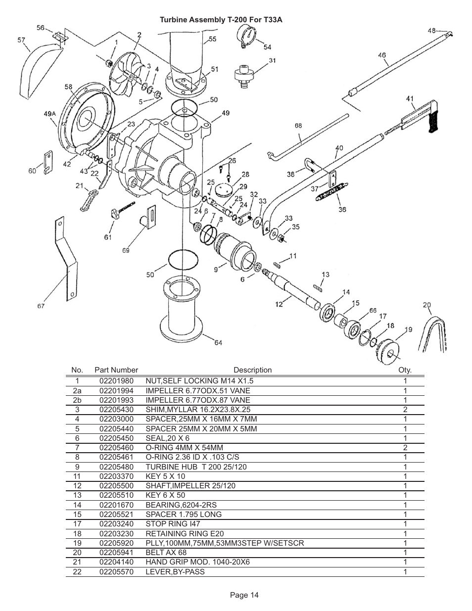 Kifco E30x980 330,000 - 339,999 Parts Manual User Manual | Page 14 / 28