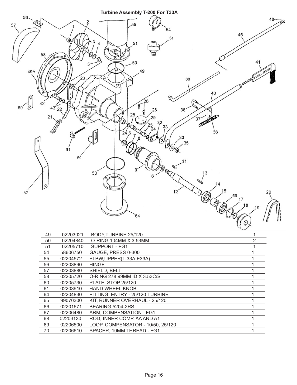 Kifco E30x980 330,000 - 339,999 Parts Manual User Manual | Page 16 / 28