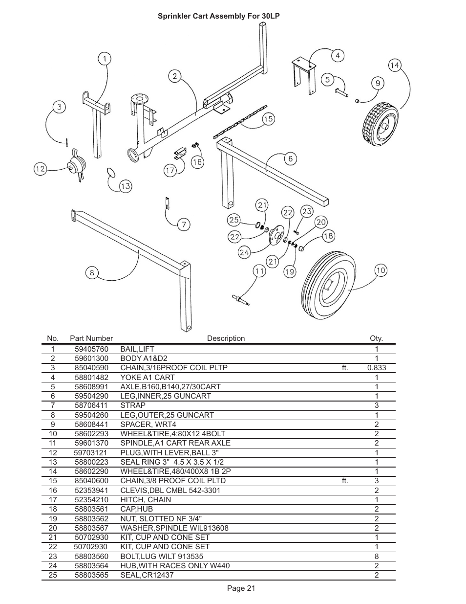 Kifco E30x980 330,000 - 339,999 Parts Manual User Manual | Page 21 / 28