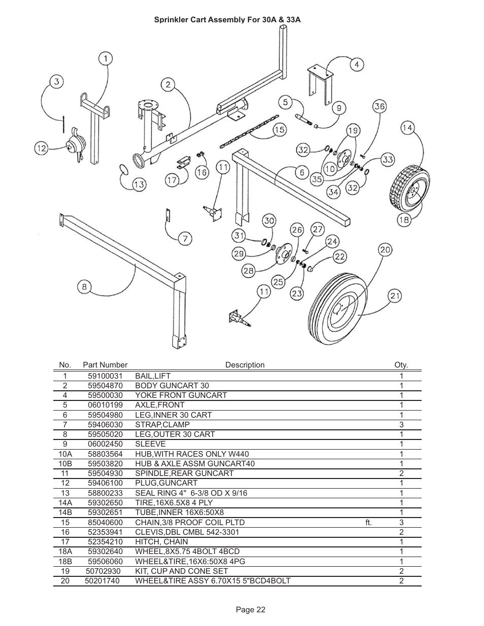 Kifco E30x980 330,000 - 339,999 Parts Manual User Manual | Page 22 / 28