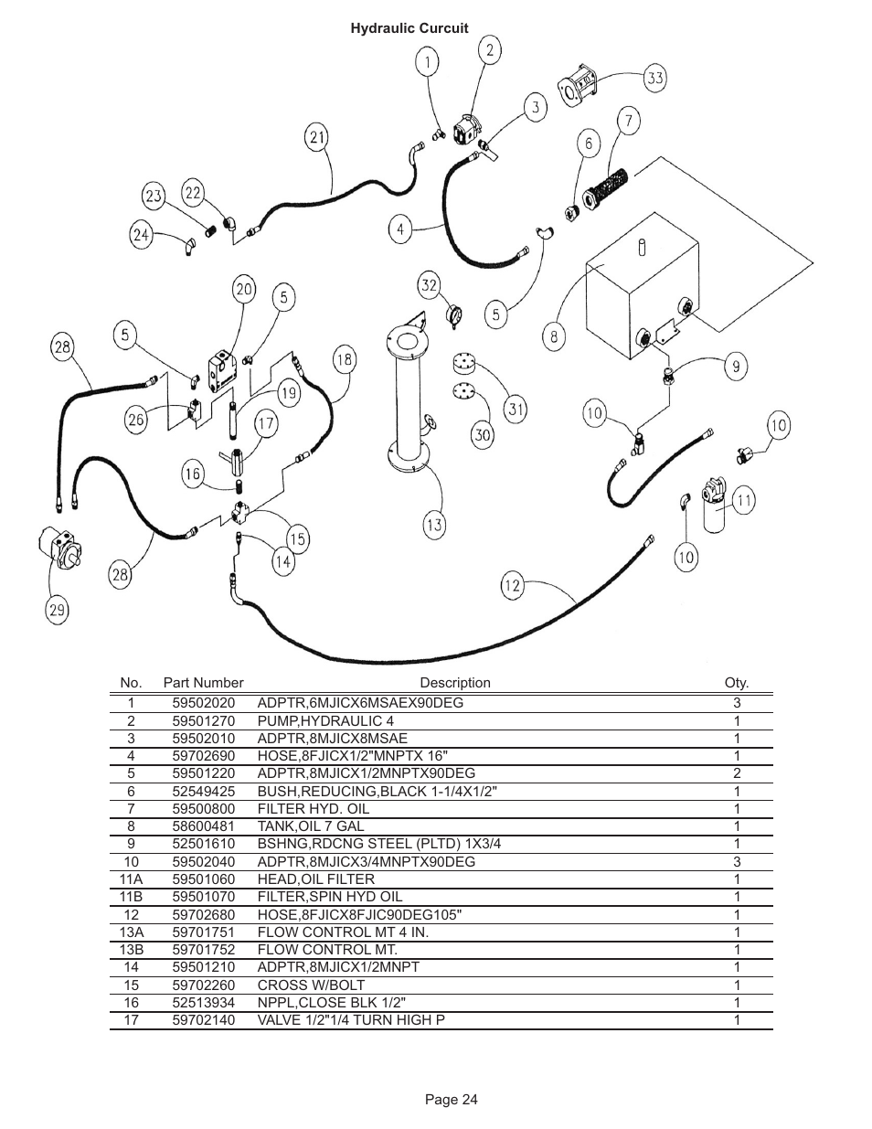 Kifco E30x980 330,000 - 339,999 Parts Manual User Manual | Page 24 / 28