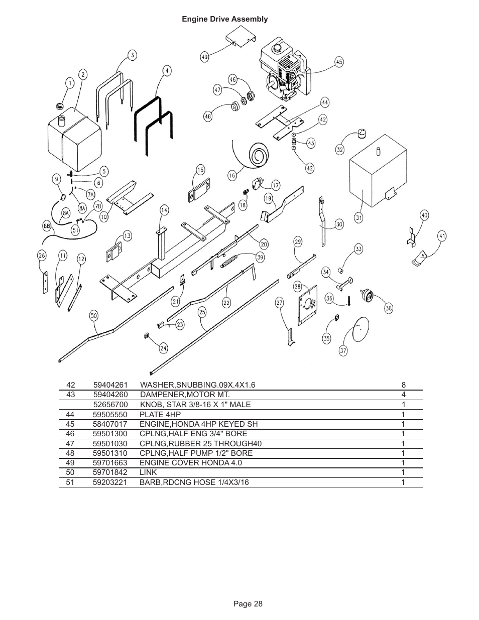 Kifco E30x980 330,000 - 339,999 Parts Manual User Manual | Page 28 / 28