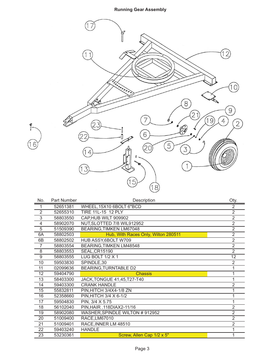 Kifco E30x980 330,000 - 339,999 Parts Manual User Manual | Page 3 / 28