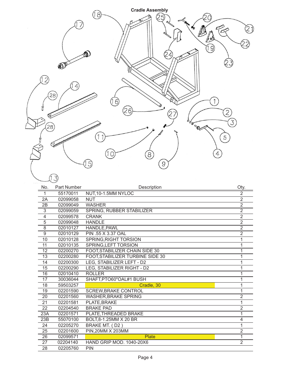 Kifco E30x980 330,000 - 339,999 Parts Manual User Manual | Page 4 / 28