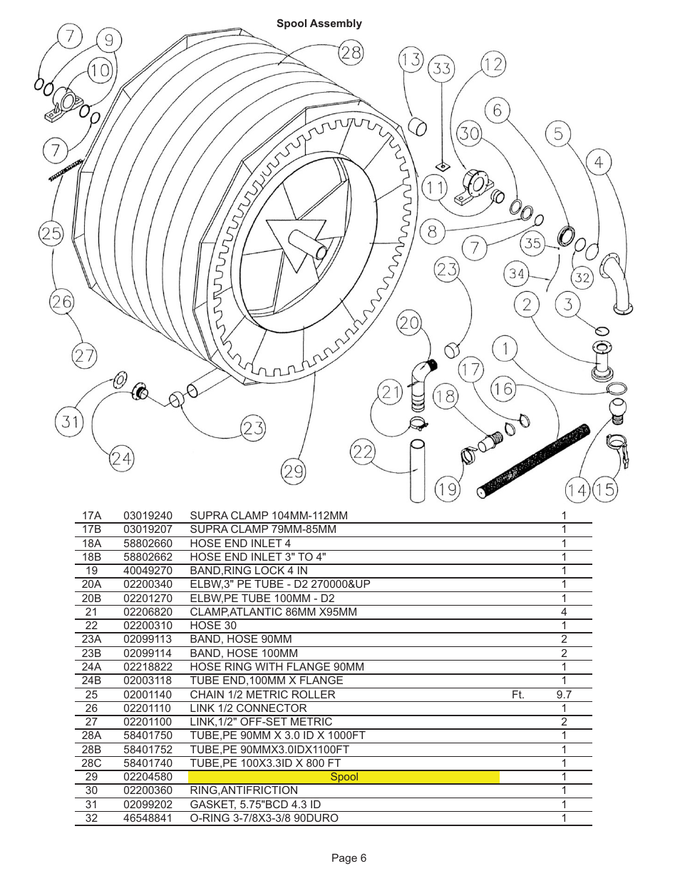 Kifco E30x980 330,000 - 339,999 Parts Manual User Manual | Page 6 / 28