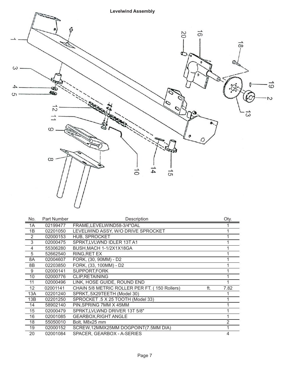 Kifco E30x980 330,000 - 339,999 Parts Manual User Manual | Page 7 / 28