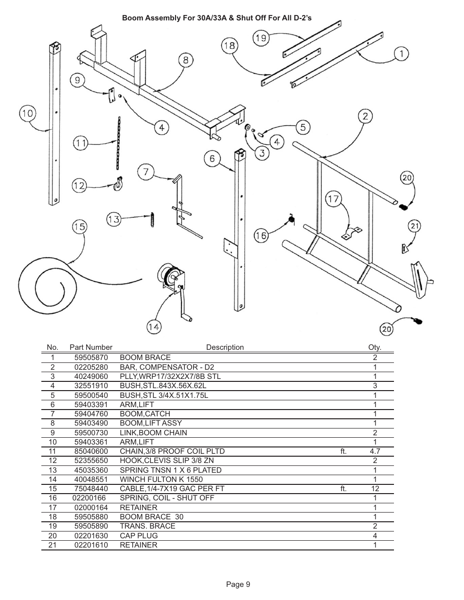 Kifco E30x980 330,000 - 339,999 Parts Manual User Manual | Page 9 / 28